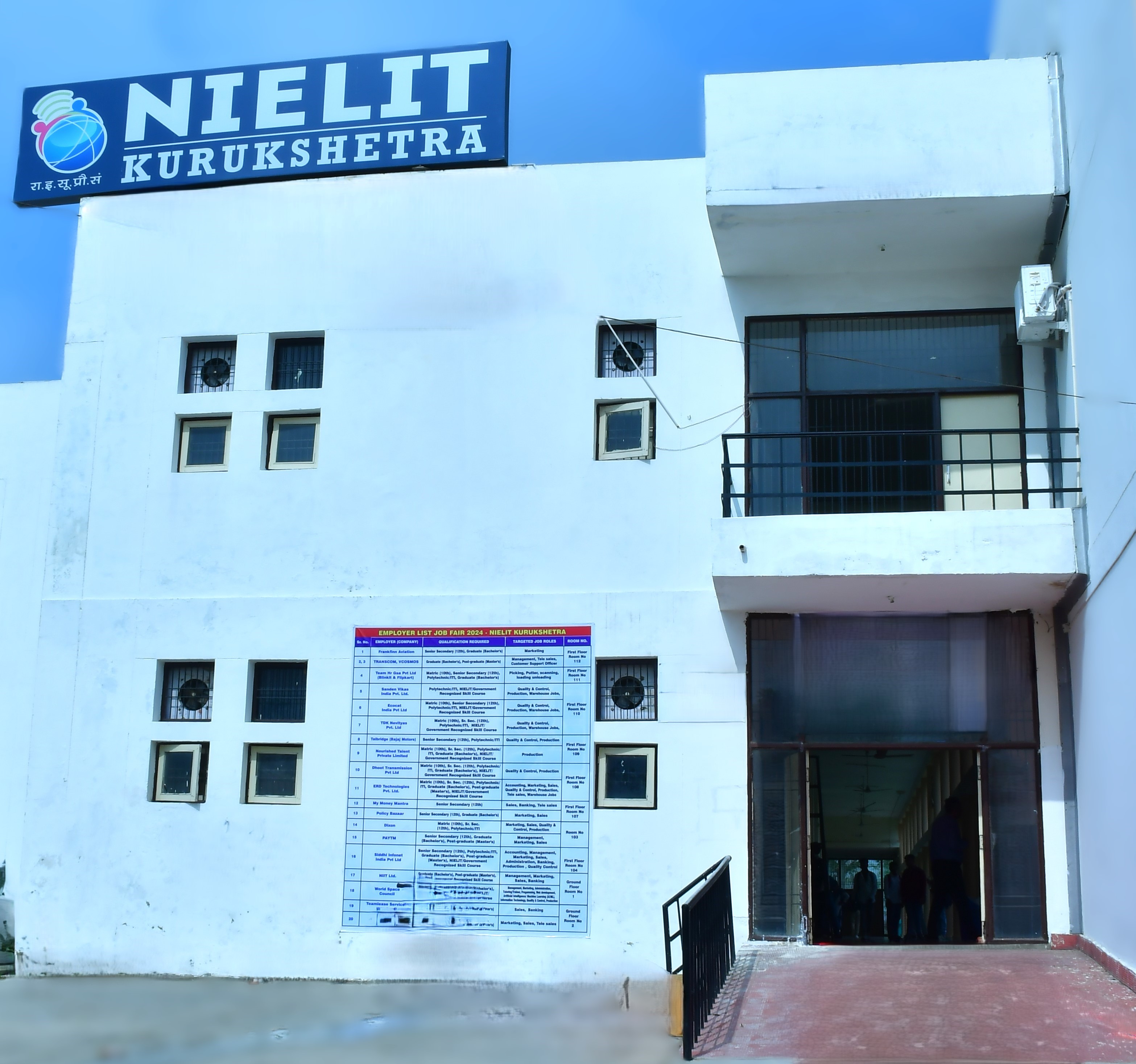 about nielit